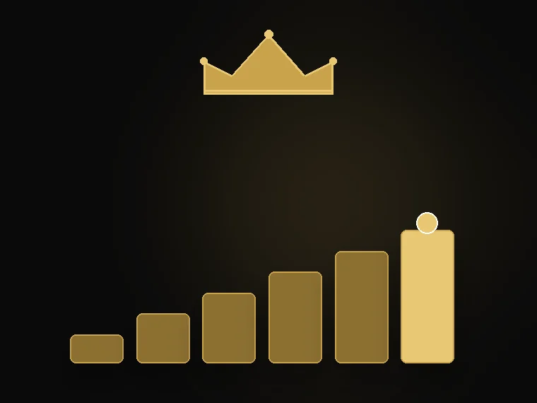 Illustration des paliers du programme Récompenses VIP de Luxury Casino